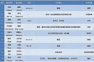 开云真人官网截图3